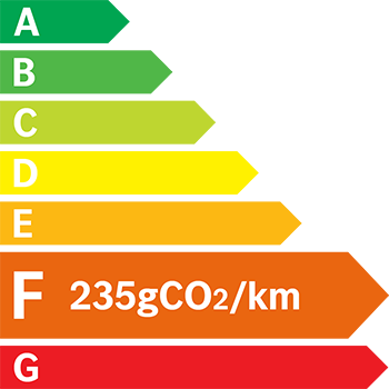 Etiquette Energie 235g